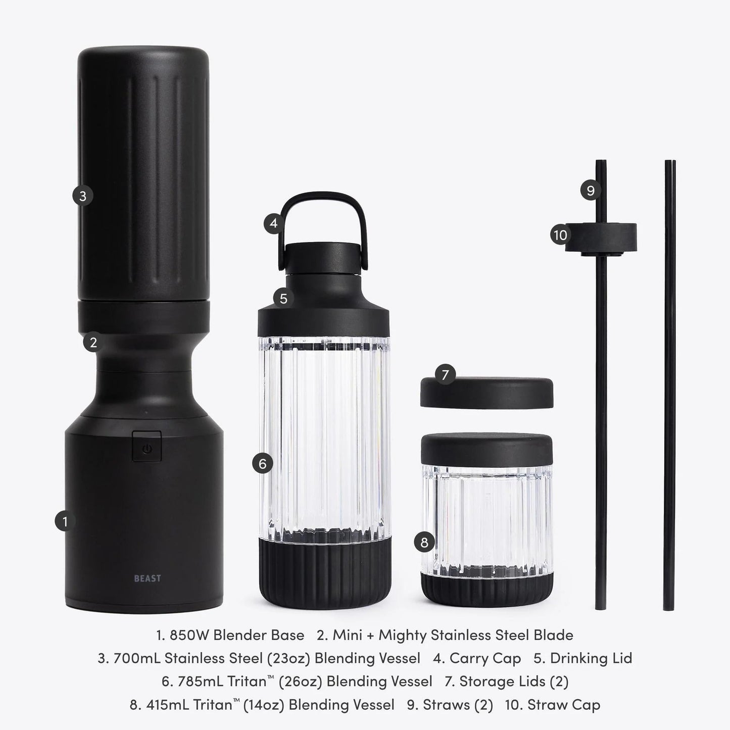 LuxePressKitchen Mighty 850 Stainless Steel Personal Blender, 850W, 700mL Stainless Steel Vessel, 2 Speeds