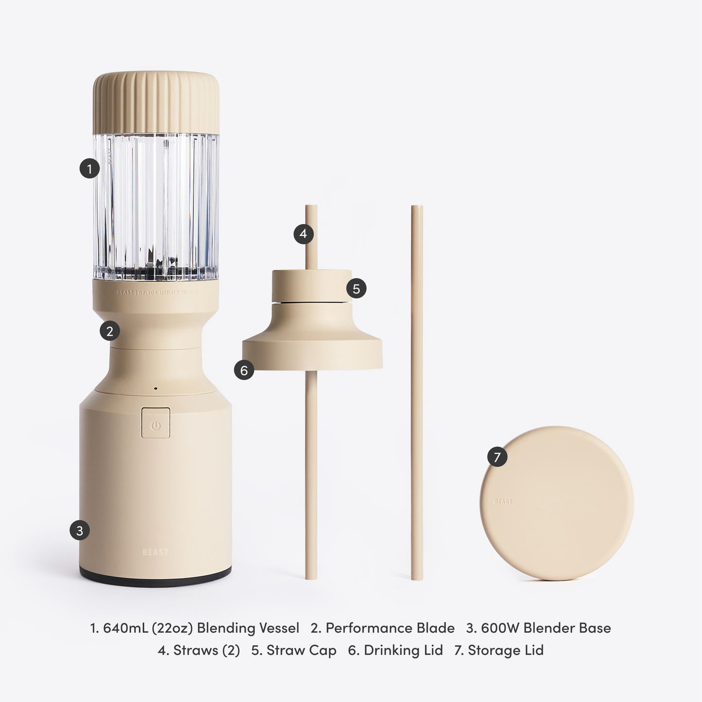 LuxePressKitchen Mini 600 Blender Compact Personal Blender with 600W Motor, 640mL Vessel, Straw Cap System