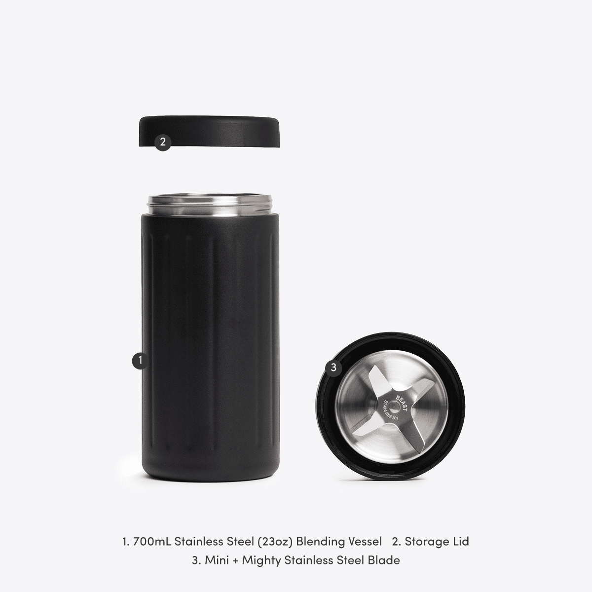 Mini + Mighty Stainless Essentials Kit