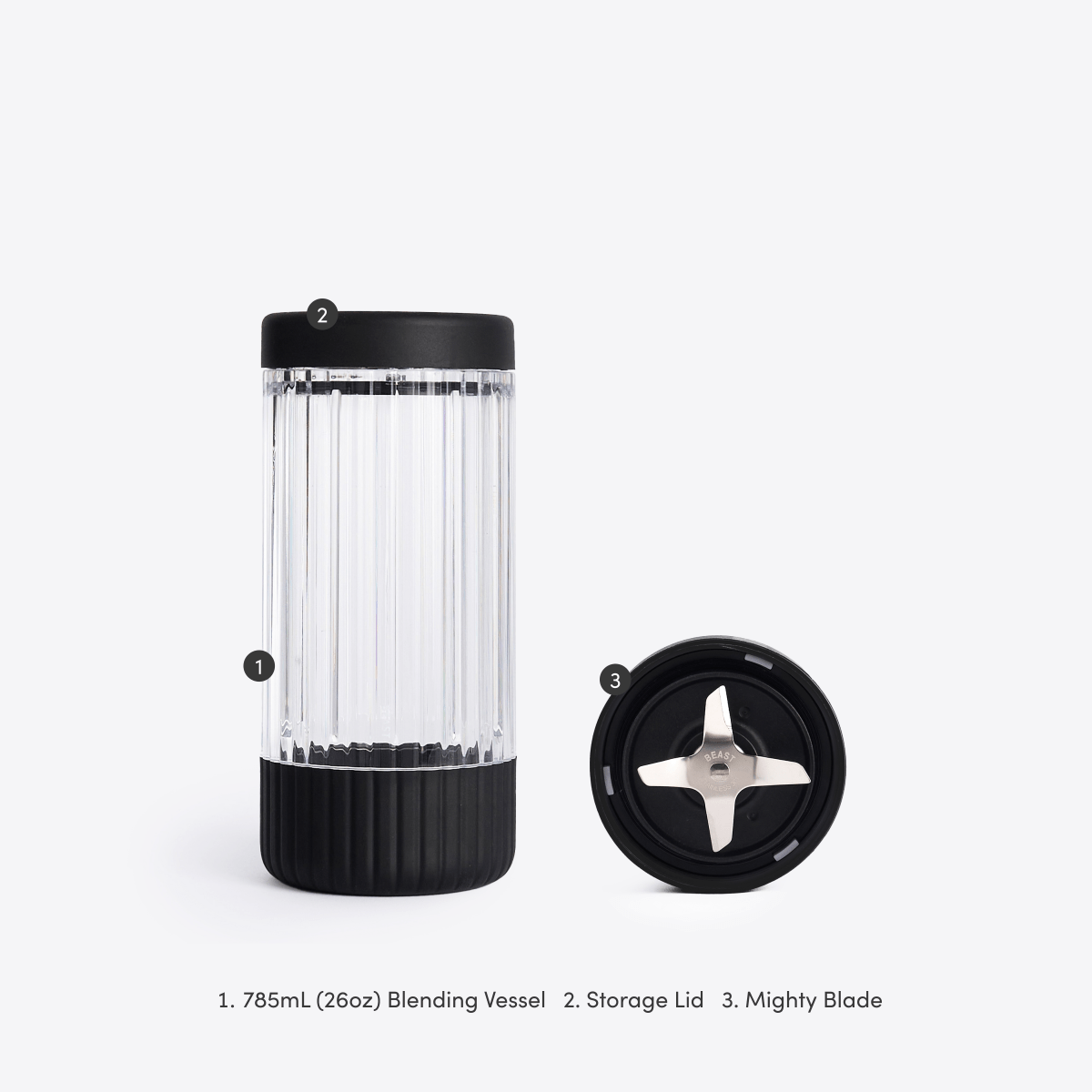 Mini + Mighty Refresh Kit