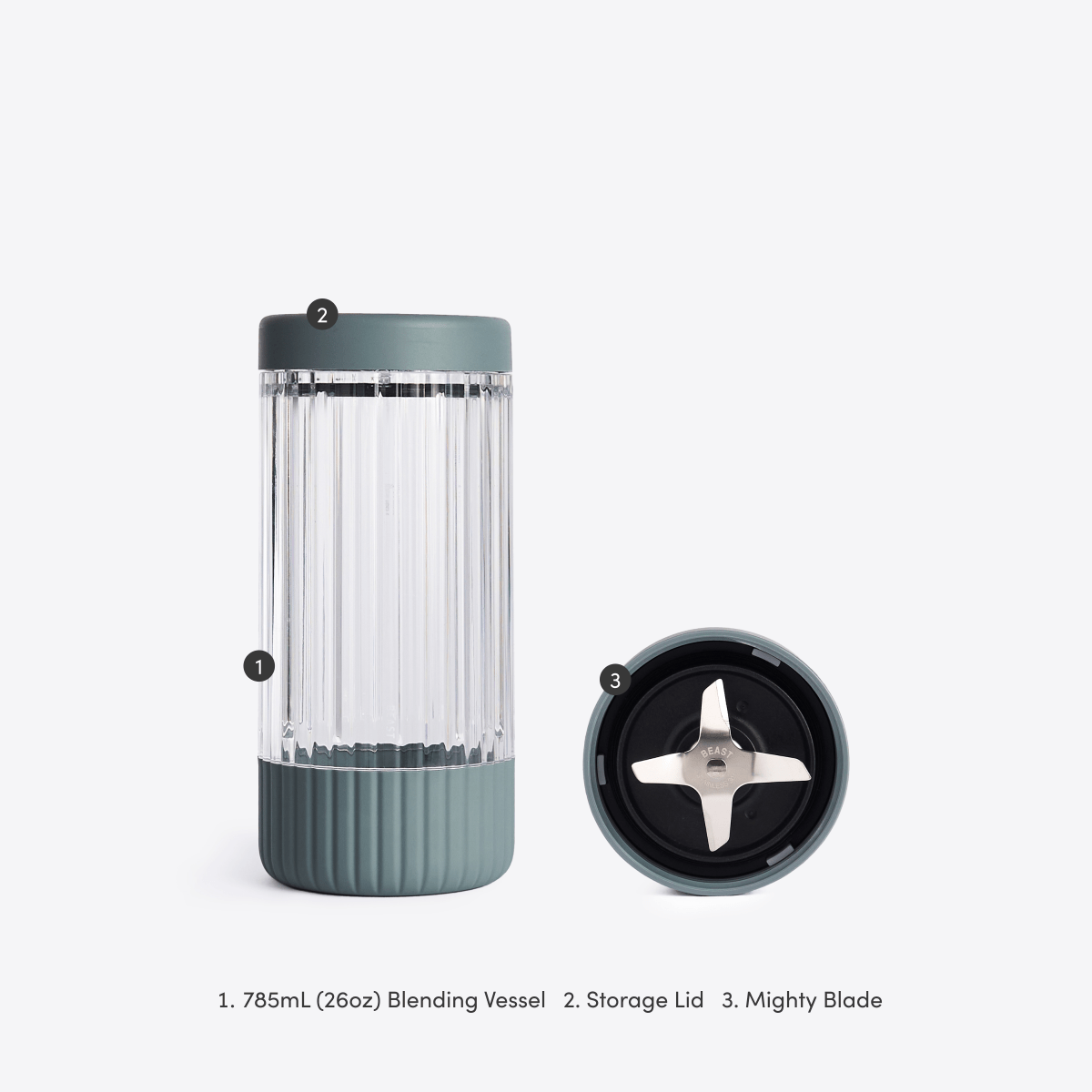 Mini + Mighty Refresh Kit