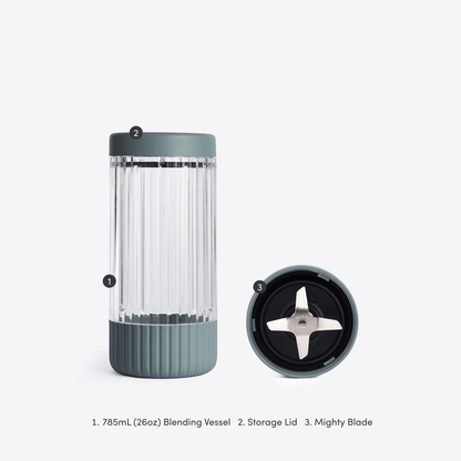 Mini + Mighty Refresh Kit