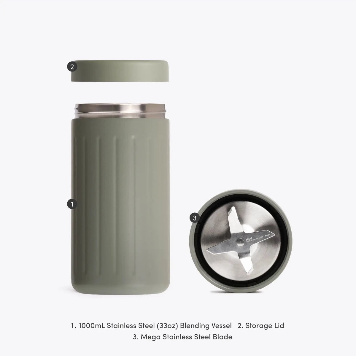 Mega Stainless Essentials Kit