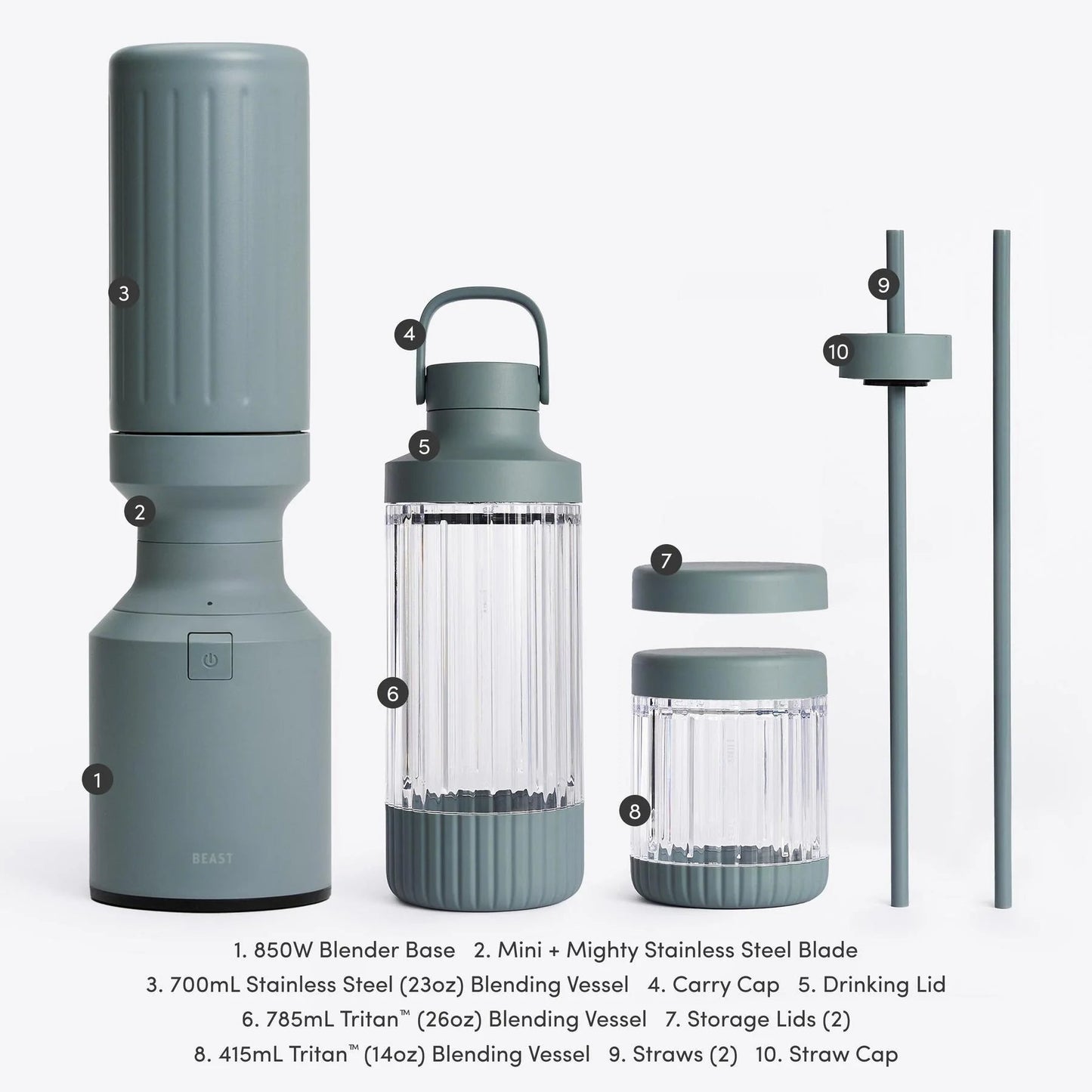 LuxePressKitchen Mighty 850 Stainless Steel Personal Blender, 850W, 700mL Stainless Steel Vessel, 2 Speeds