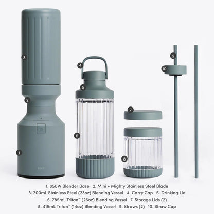 LuxePressKitchen Mighty 850 Stainless Steel Personal Blender, 850W, 700mL Stainless Steel Vessel, 2 Speeds