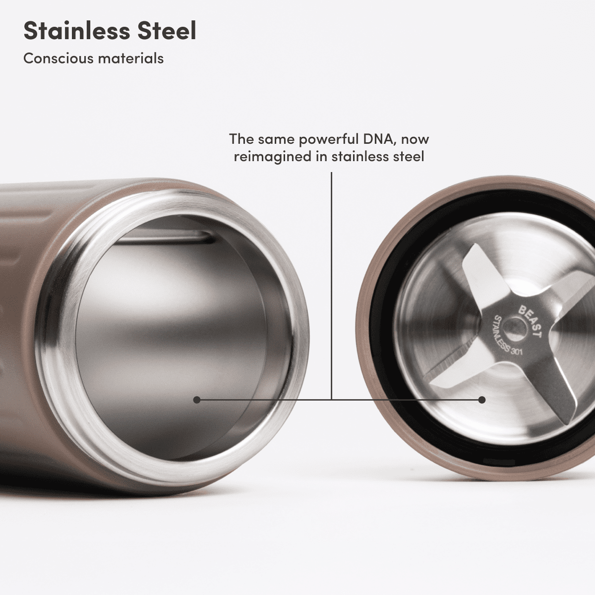 Mini + Mighty Stainless Essentials Kit
