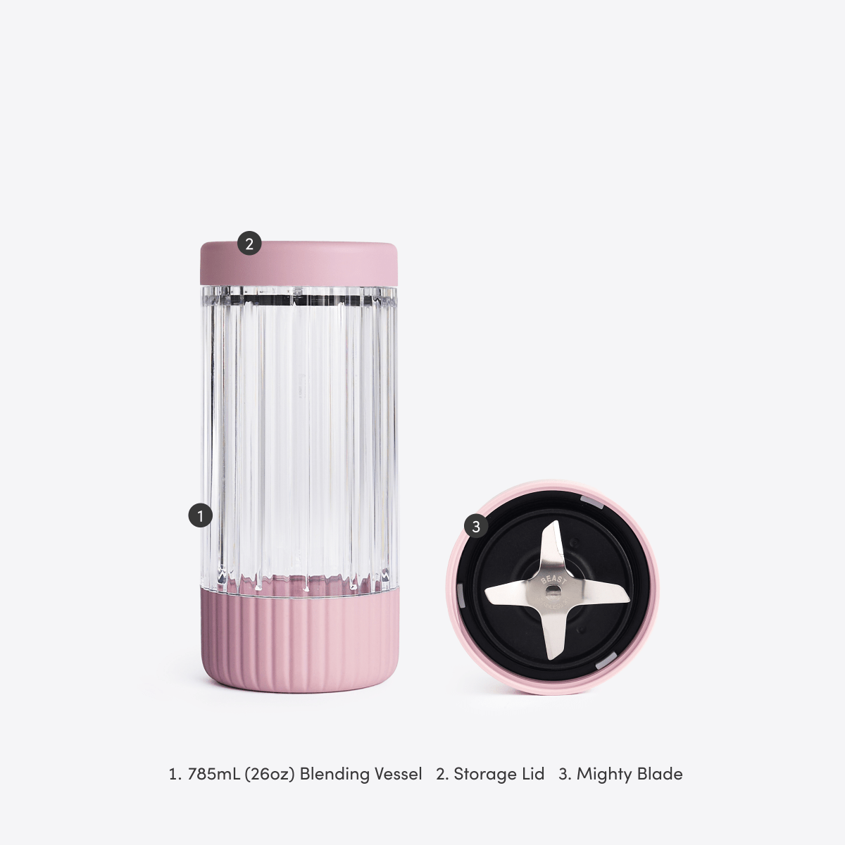 Mini + Mighty Refresh Kit