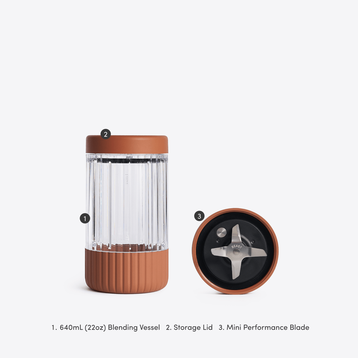 B6 Refresh Kit
