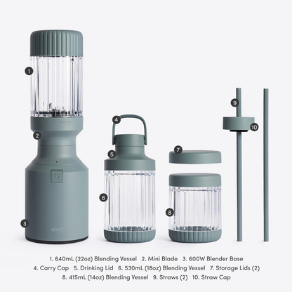 LuxePressKitchen Mini 600 Plus Compact Personal Blender with 600W Motor, BPA-Free Tritan Vessels, and Straw Cap System