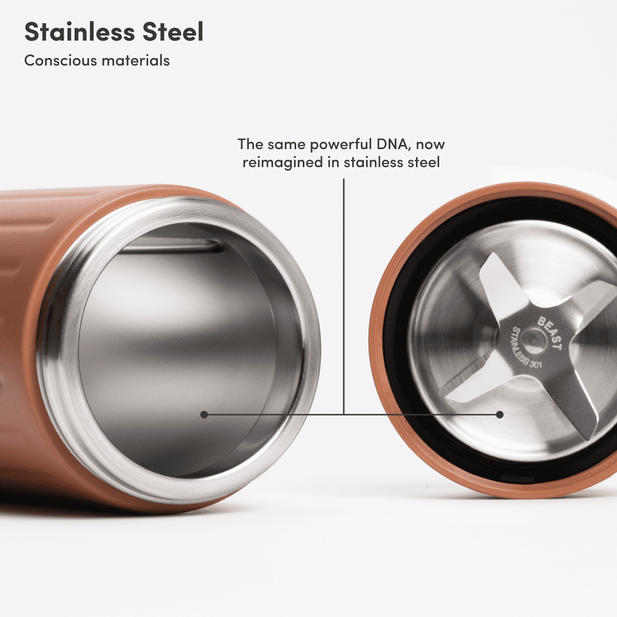 Mini + Mighty Stainless Essentials Kit