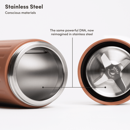 Mini + Mighty Stainless Essentials Kit