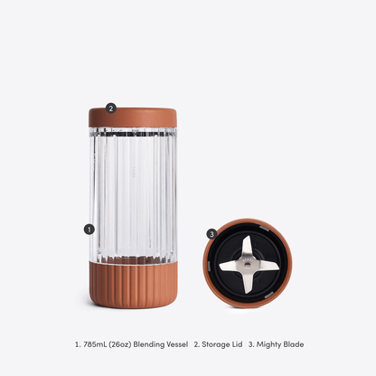 Mini + Mighty Refresh Kit