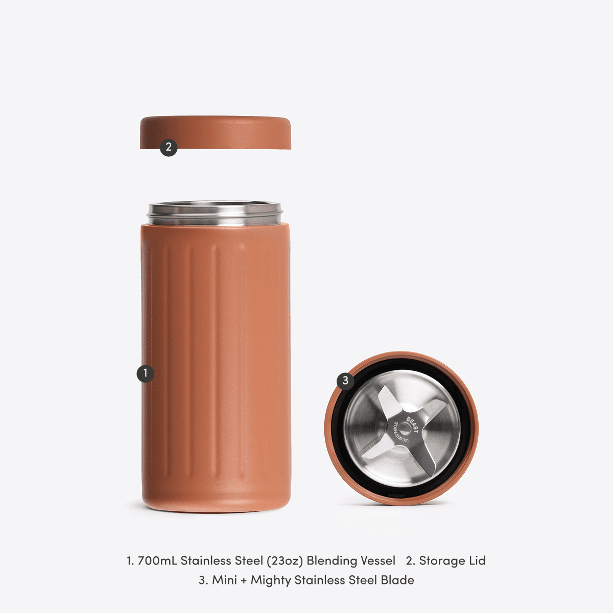 Mini + Mighty Stainless Essentials Kit