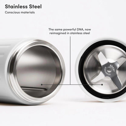 LuxePressKitchen Mighty 850 Stainless Steel Personal Blender, 850W, 700mL Stainless Steel Vessel, 2 Speeds