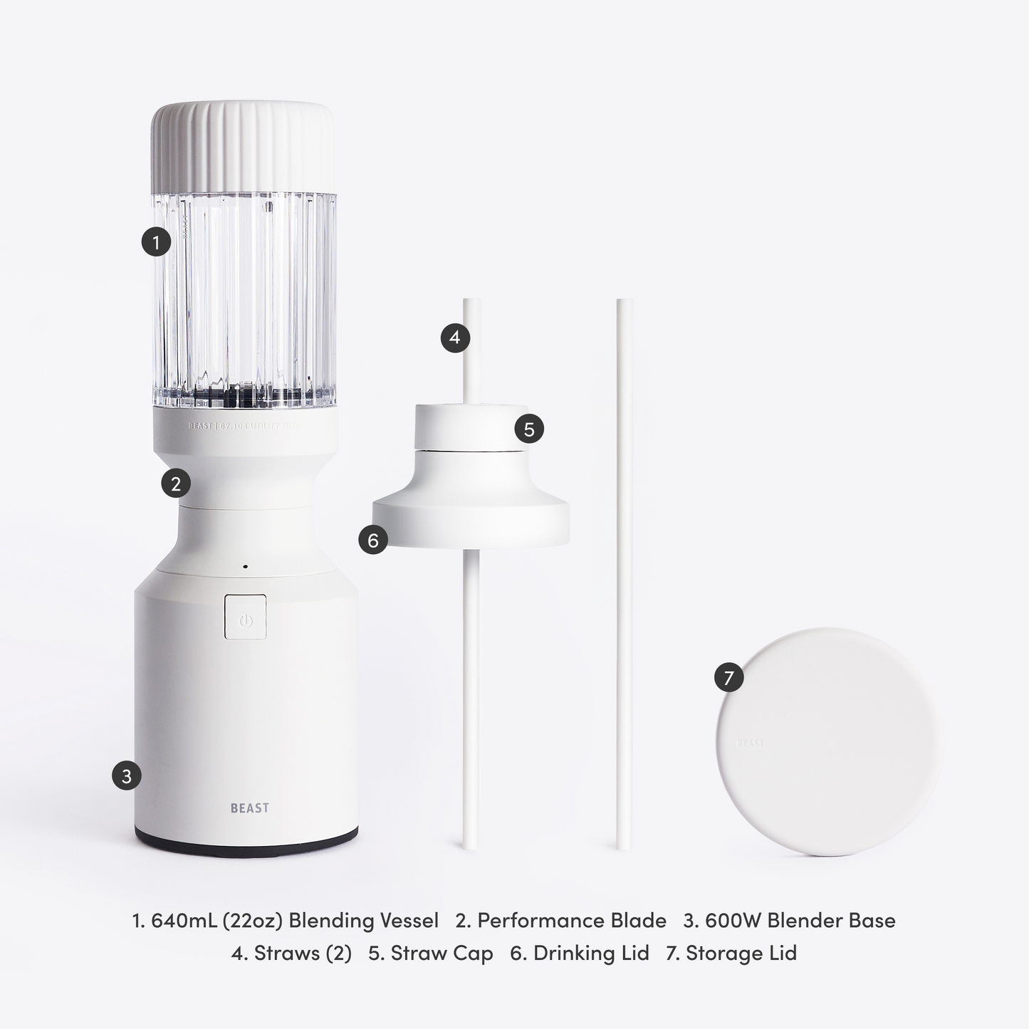 LuxePressKitchen Mini 600 Blender Compact Personal Blender with 600W Motor, 640mL Vessel, Straw Cap System
