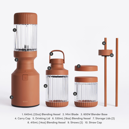 LuxePressKitchen Mini 600 Plus Compact Personal Blender with 600W Motor, BPA-Free Tritan Vessels, and Straw Cap System